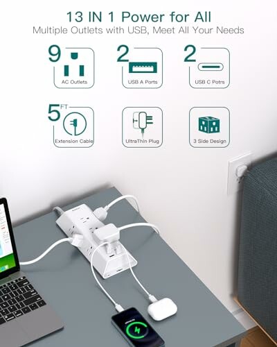 Power strip with USB ports and multiple outlets on a desk.