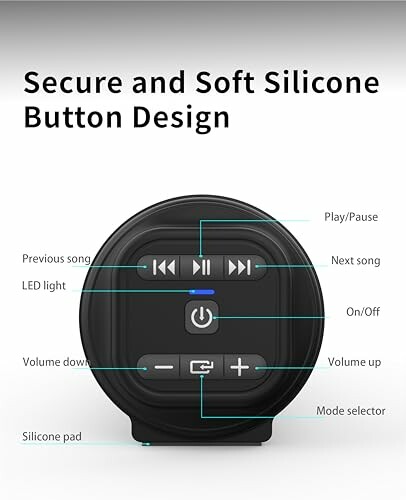 Diagram of a silicone button design with labeled functions including play, pause, volume, and mode selector.