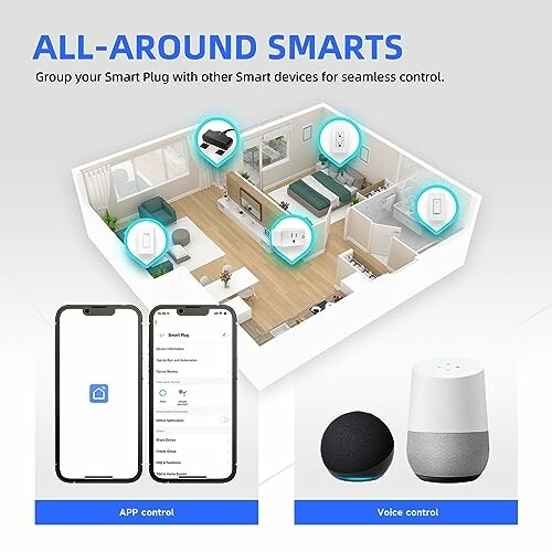 Smart home setup with app and voice control features.