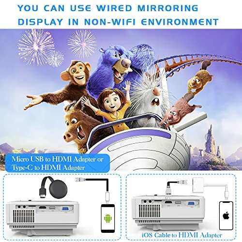 Illustration showing wired mirroring display setup with HDMI adapters for non-WiFi environment.